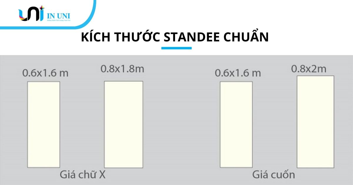 Kích thước standee đứng